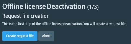 Offline deactivation